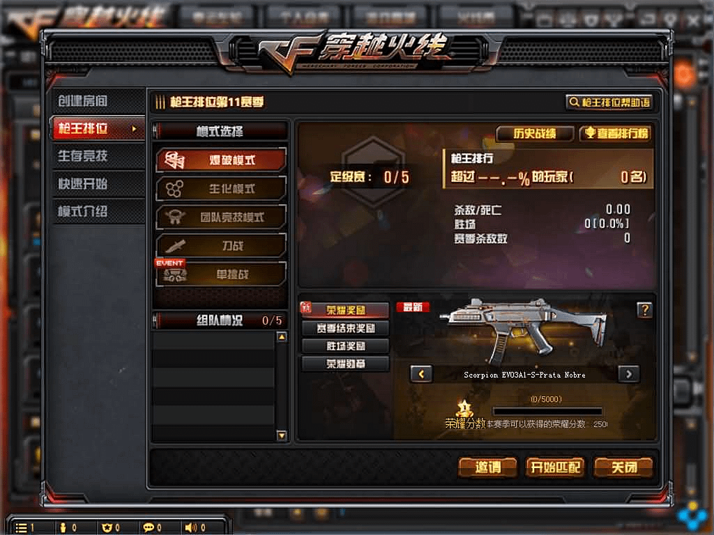 图片[13]-竞技射击端游【CF2.0最终版】最新整理WIN系半手工服务端+PC客户端+GM工具+网页注册+网页后台+详细搭建教程+视频教程-GM999资源网