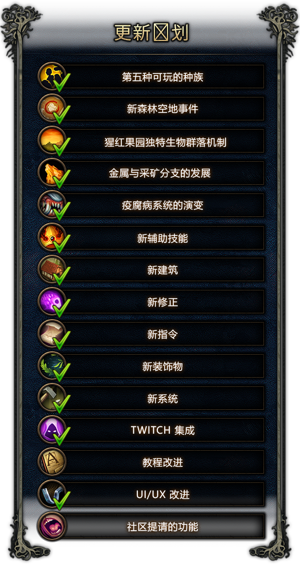 风暴之城|v1.8.4|全DLC|官方中文|Against the Storm|对抗风暴|抵抗风暴插图8 风暴之城|v1.8.4|全DLC|官方中文|Against the Storm|对抗风暴|抵抗风暴插图8