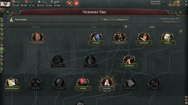 图片[4]-维多利亚3 v1.9.1 单机+联机 送修改器（Victoria 3）免安装中文版-梨子乐游戏