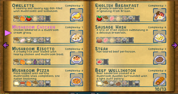 图片[5]-小骨餐厅 Build.13291131（Bone’s Cafe）免安装中文版-梨子乐游戏