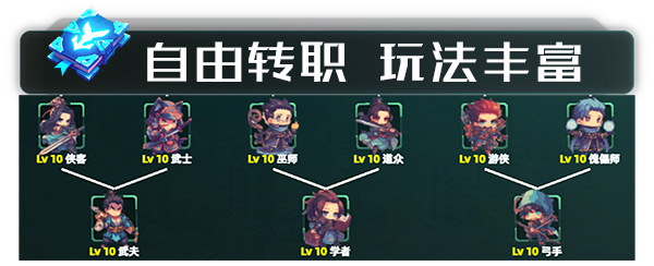 诸天刷宝录|v0.8插图4