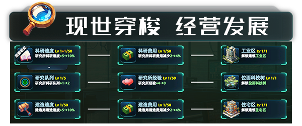 诸天刷宝录|v0.8插图5