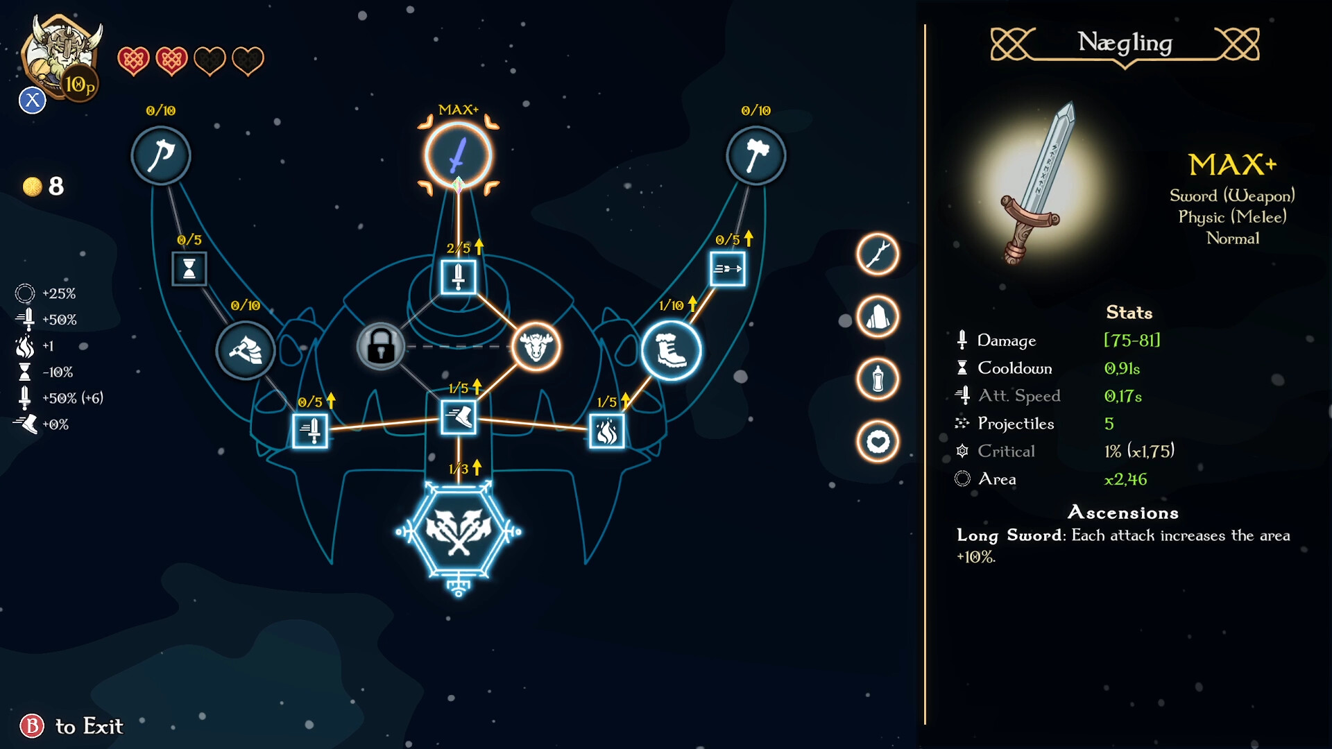 北欧灰烬：诸神黄昏的幸存者|v1.3.3.2|全DLC|官方中文|支持手柄|Nordic Ashes: Survivors of Ragnarok|北欧之烬：诸神黄昏幸存者插图8