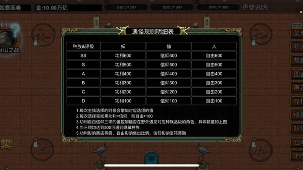 图片[4]-逆乱西游之西天取经 v1.0.0 免安装中文版-梨子乐游戏