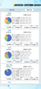 图片[3]-国产手机帝国 Build.10233050-梨子乐游戏