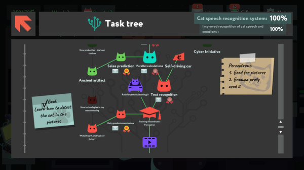 图片[2]-编程模拟器 v1.8.105（While True learn）免安装中文版-梨子乐游戏