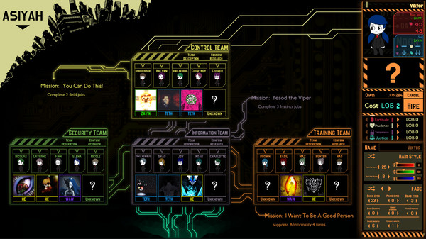 图片[2]-脑叶公司 v1.0.2.13c（Lobotomy Corporation）免安装中文版-梨子乐游戏