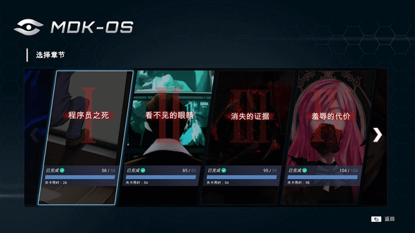 图片[2]-全网公敌1 v1.3.93（Cyber Manhunt）免安装中文版-梨子乐游戏
