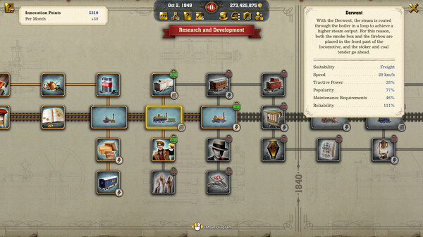 图片[5]-铁路帝国2 v1.6.0.63370（Railway Empire 2）免安装中文版-梨子乐游戏