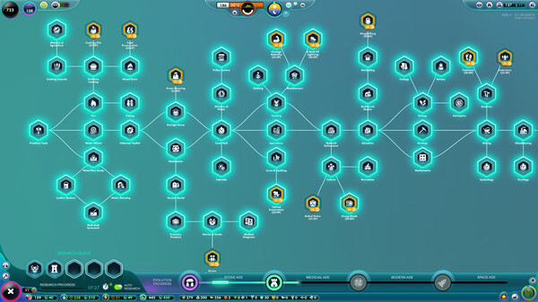 图片[5]-宇宙主义 v1.0.02.48225（The Universim）免安装中文版-梨子乐游戏