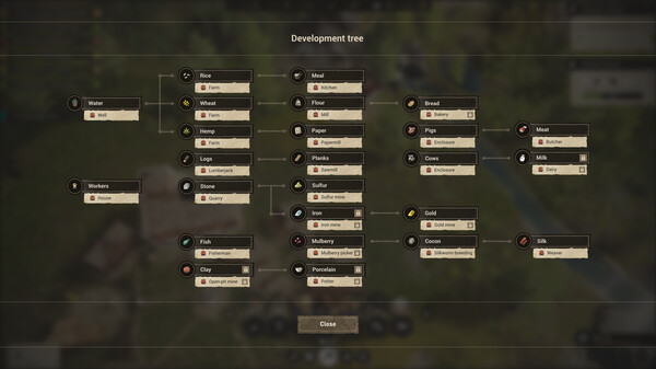 图片[6]-中华帝国 v0.2.04（Chinese Empire）免安装中文版-梨子乐游戏