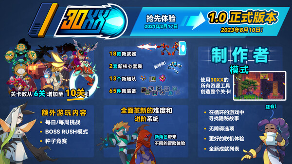 图片[3]-洛克妹：30XX v1.3.5 全DLC（30XX）免安装中文版-梨子乐游戏