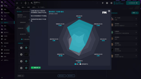 图片[2]-足球经理2023 v23.4（Football Manager 2023）免安装中文版-梨子乐游戏