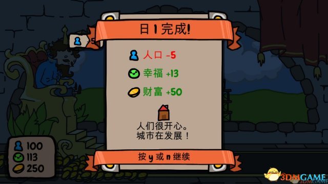 图片[6]-秩序王国（Sort The Court）免安装中文版-梨子乐游戏