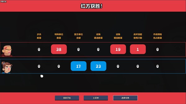 图片[5]-桌面战争：兵团乱斗 v0.806（D.O.T. Defence）免安装中文版-梨子乐游戏