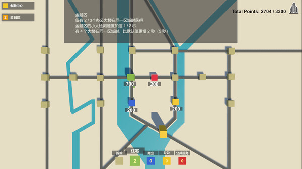 图片[2]-迷你地产 v0.103（MiniEstate）免安装中文版-梨子乐游戏