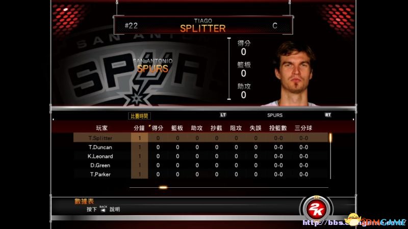 图片[5]-NBA 2K15（Darksiders Genesis）免安装中文版-梨子乐游戏