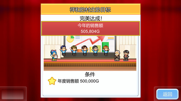 图片[4]-便利店开业日记 Build.13664135（Convenience Stories）免安装中文版-梨子乐游戏
