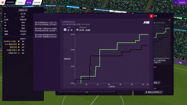 图片[5]-足球经理2021（Football Manager 2021 Touch）免安装中文版-梨子乐游戏
