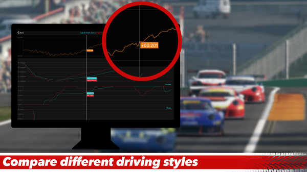 图片[6]-赛车计划2 数字豪华版 v7.1.0.1 全DLC（Sim Racing Telemetry）免安装中文版-梨子乐游戏