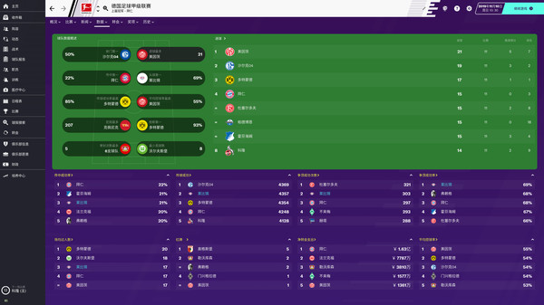 图片[3]-足球经理2020（Football Manager 2020）免安装中文版-梨子乐游戏