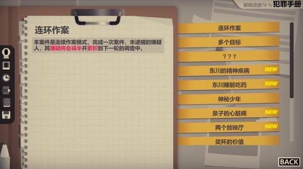 图片[5]-凶手不是我 v1.01.0608（Perfect Crime）免安装中文版-梨子乐游戏