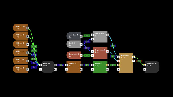 图片[5]-增量工厂 Build.17588266（Incremental Factory）免安装中文版-梨子乐游戏