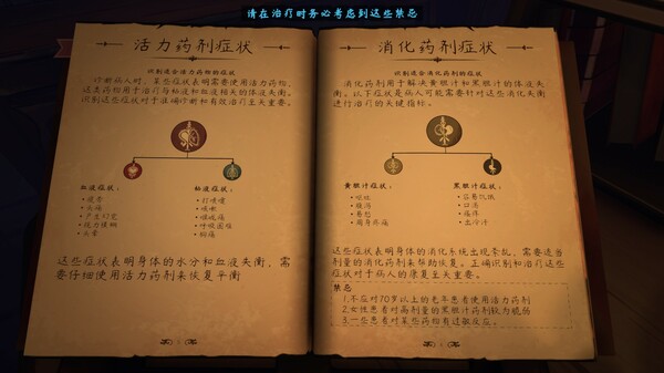 图片[6]-触手回春 v1.0.1（Do No Harm）免安装中文版-梨子乐游戏