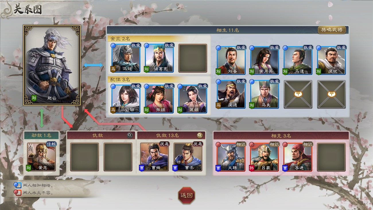 图片[10]-三国志8重制版/ROMANCE OF THE THREE KINGDOMS 8 REMAKE-梨子乐游戏