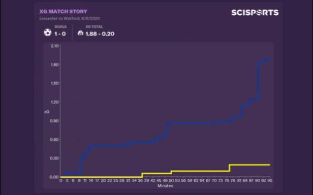 图片[3]-足球经理2021/Football Manager 2021-梨子乐游戏