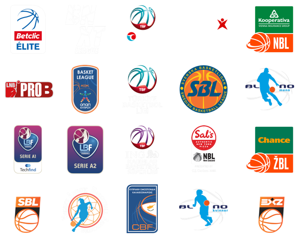 图片[2]-职业篮球经理2024/Pro Basketball Manager 2024-梨子乐游戏
