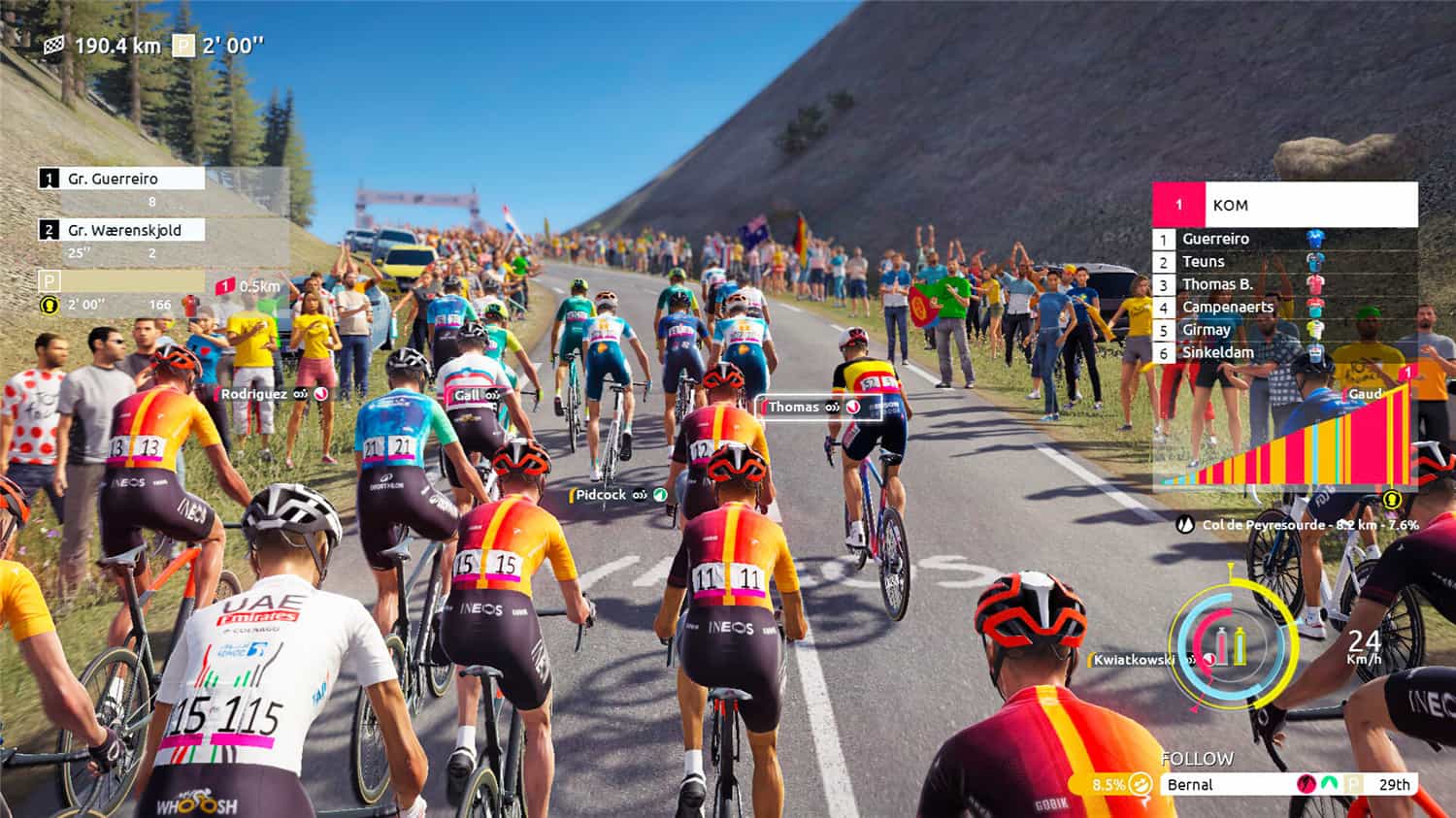 图片[10]-环法自行车赛2024/Tour de France 2024-梨子乐游戏