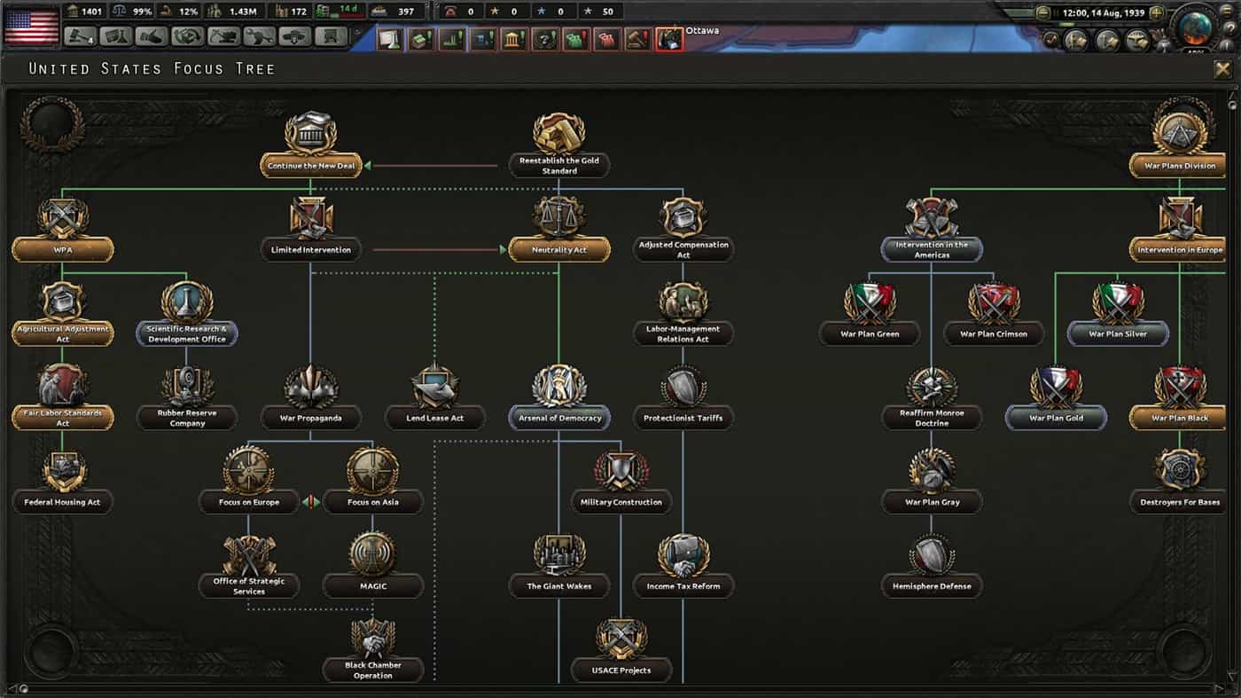 图片[8]-钢铁雄心4/Hearts of Iron IV   v1.16.9   免安装中文版-梨子乐游戏