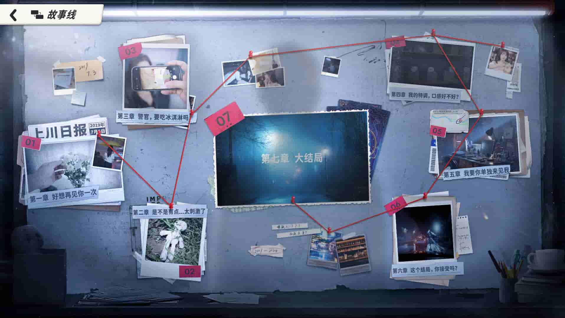 图片[9]-命运游戏：逆时寻凶/Game of Fate: Chasing Through Time-梨子乐游戏