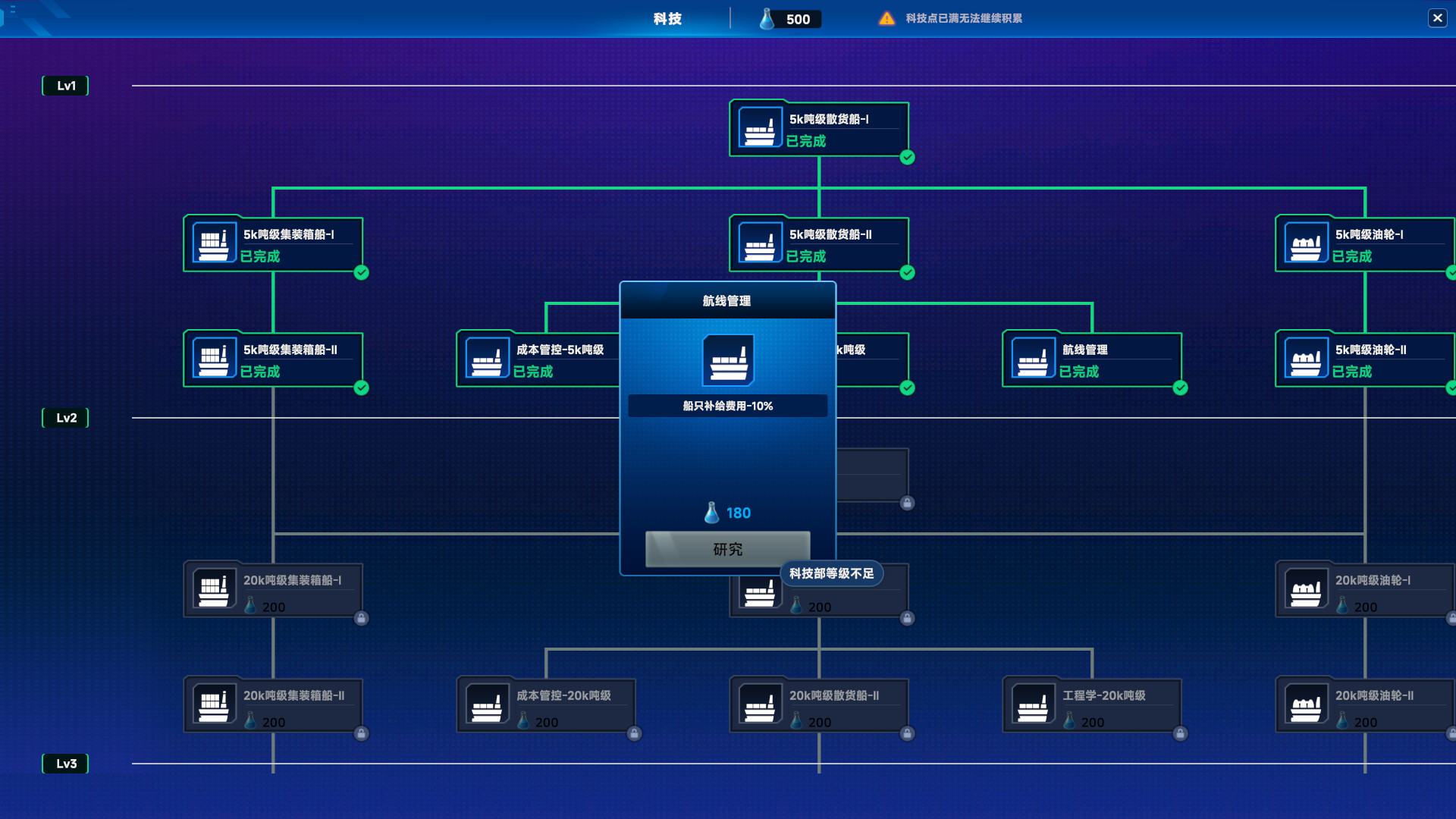 海运大亨|官方中文|Global Magnates: Shipping Tycoon插图5
