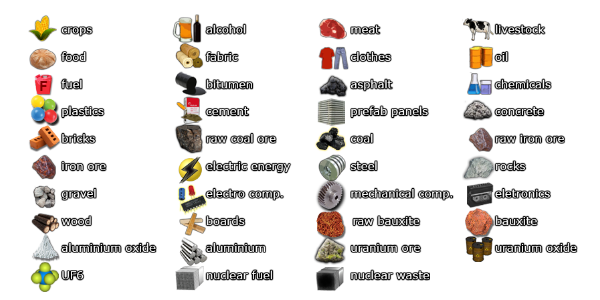 工人与资源：苏维埃共和国|v1.1.0.7|官方中文|支持手柄|Workers & Resources: Soviet Republic插图2